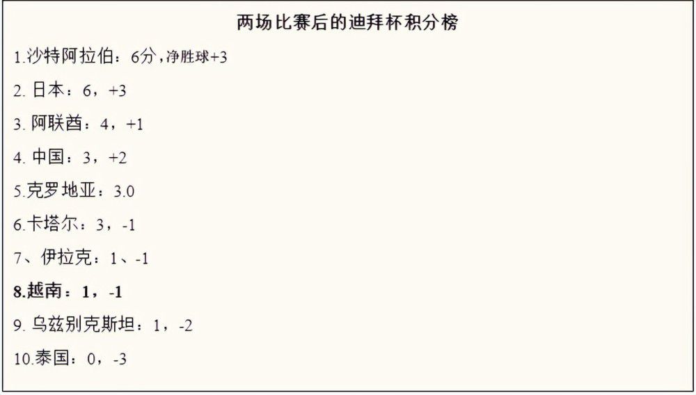 我们必须改变现在的感觉，但目标是相同的，永远不变。